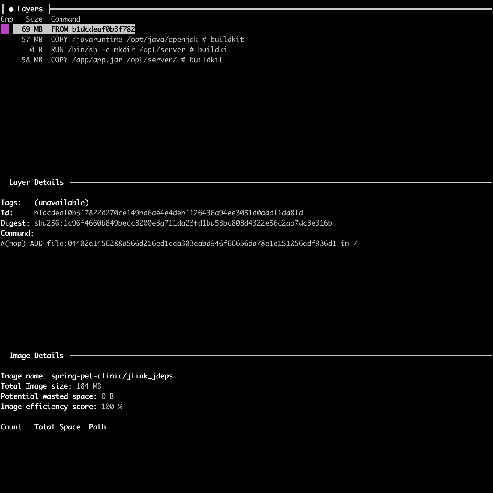 Docker image overview using Dive tool after jdeps optimization